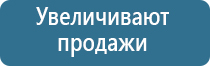 Ароматизация помещений под ключ